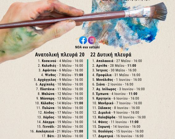 “Περιτονία” | Ζωγραφική & ποδηλασία στα χωριά της Ρόδου